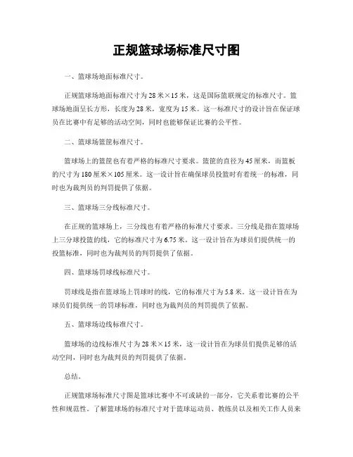 正规篮球场标准尺寸图