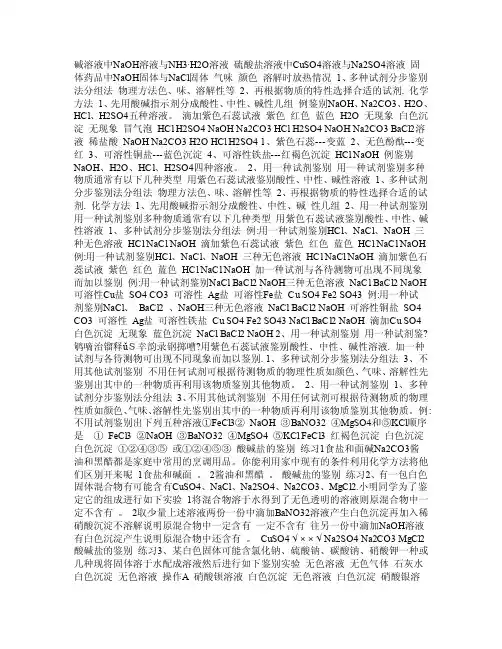 一、浓盐酸、浓硫酸、浓硝酸的性质比较