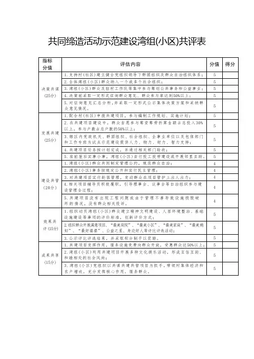 共同缔造活动示范建设湾组