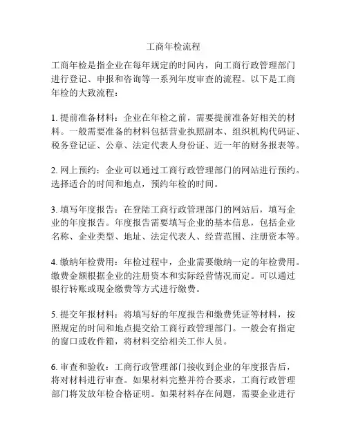 工商年检流程