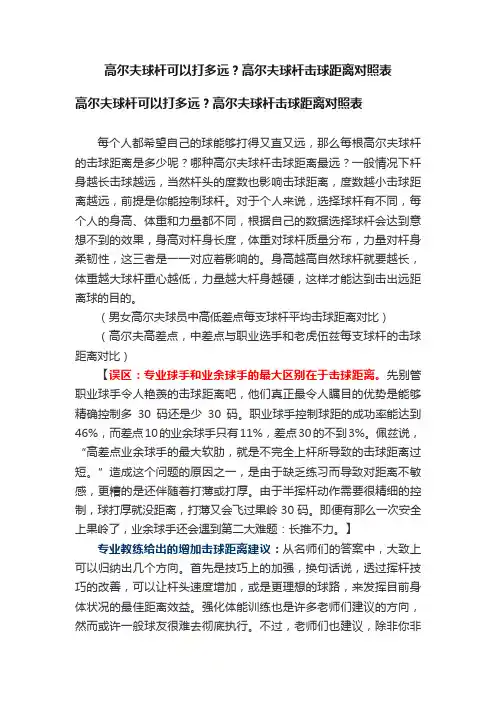 高尔夫球杆可以打多远？高尔夫球杆击球距离对照表