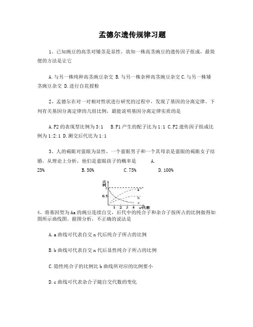 孟德尔遗传规律习题