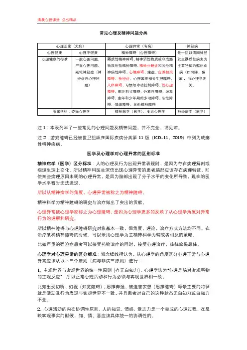 常见心理及精神问题分类-心理咨询师版