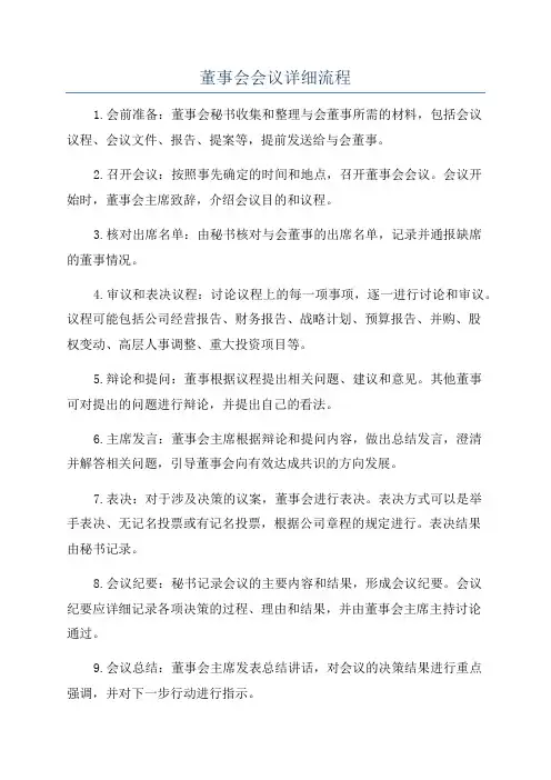 董事会会议详细流程