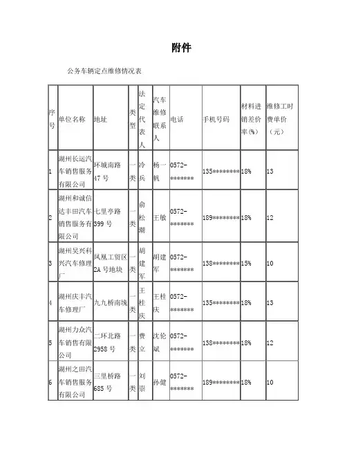 公务车辆定点维修情况表