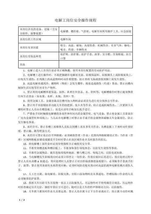 《电解工岗位安全操作规程》