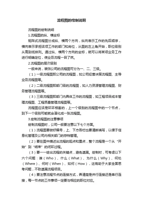 流程图的绘制说明