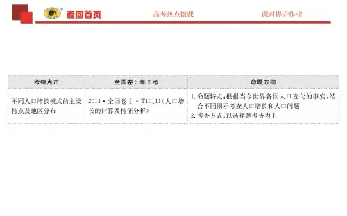 人口增长与人口问题一轮复习PPT课件