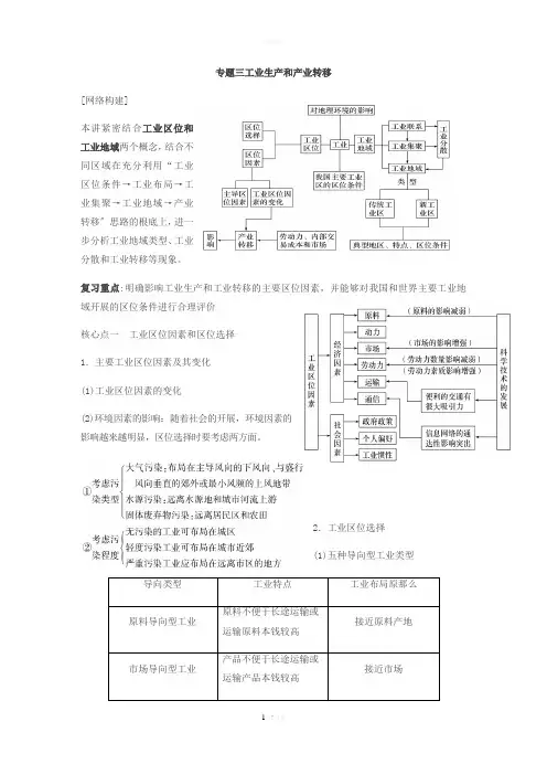 专题工业地域与产业转移