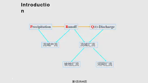 流域汇流PPT课件