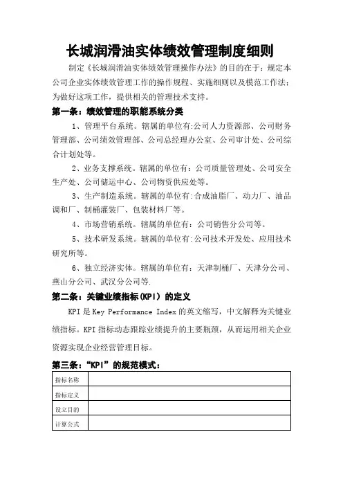长城润滑油实体绩效管理制度细则