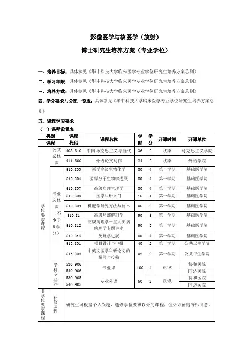 影像医学与核医学(放射)专业学位博士生培养方案