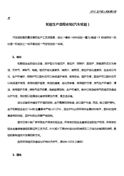 轮毂生产流程