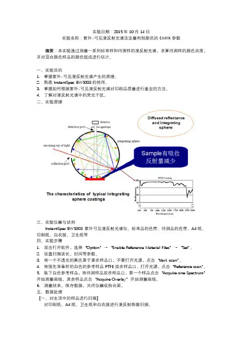 漫反射光谱测CMYK参数
