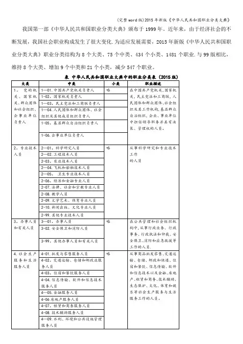 (完整word版)2015年新版《中华人民共和国职业分类大典》