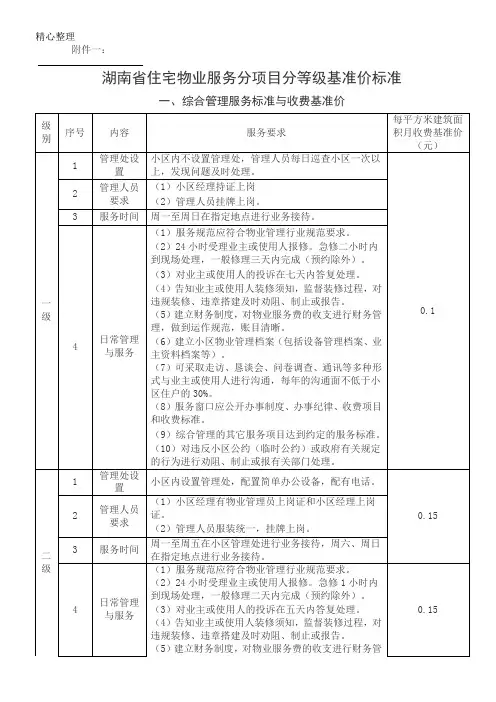 湖南省住宅物业服务分项目分等级基准价标准(完整版)