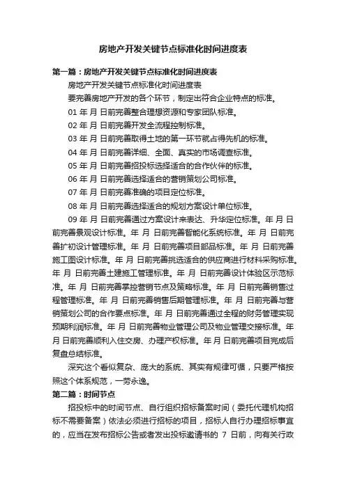 房地产开发关键节点标准化时间进度表