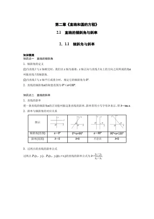 2.1.1 倾斜角与斜率(解析版)..