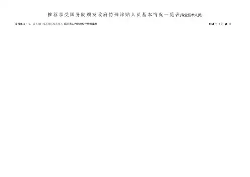 推荐享受国务院颁发政府特殊津贴人员基本情况一览表(专业...
