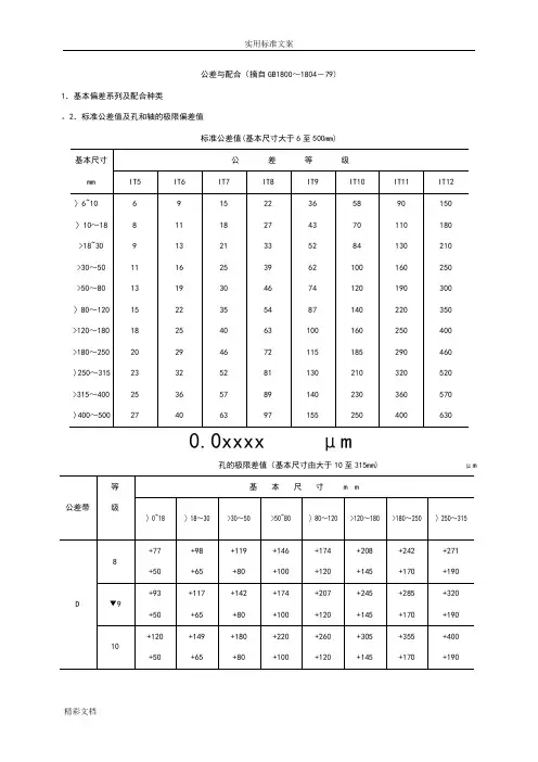 孔轴配合公差表