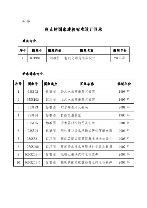 废除的标准、图集
