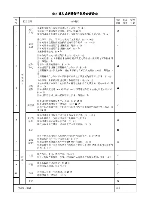 碗扣式钢管脚手架检查评分表