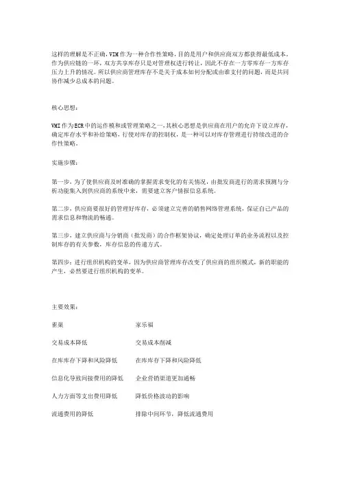 VMI核心思想