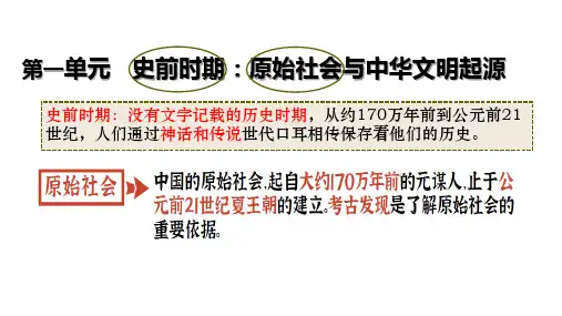 第1课 远古时期的人类活动 课件(共30张PPT+视频).ppt