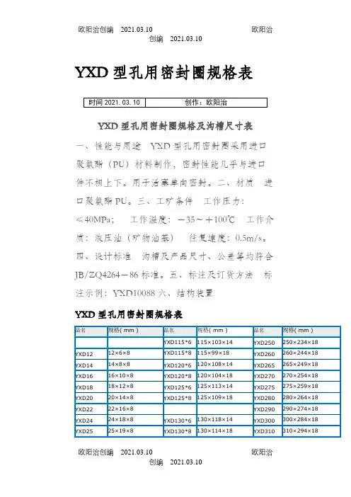 YXD型孔用密封圈规格表之欧阳治创编