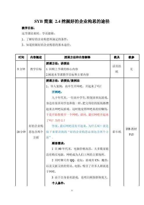 SYB教学简案：2.4挖掘好的企业构思的途径