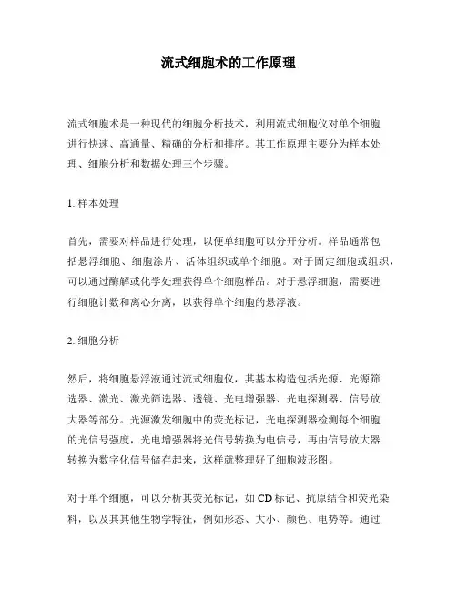 流式细胞术的工作原理