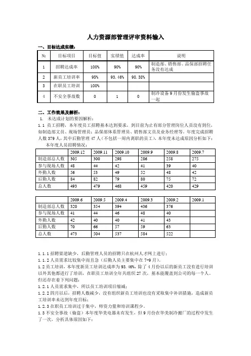 人力资源部管理评审资料