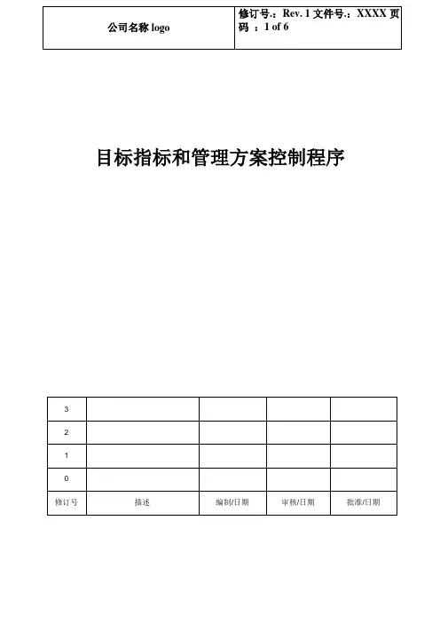 ISO45001目标指标和管理方案控制程序