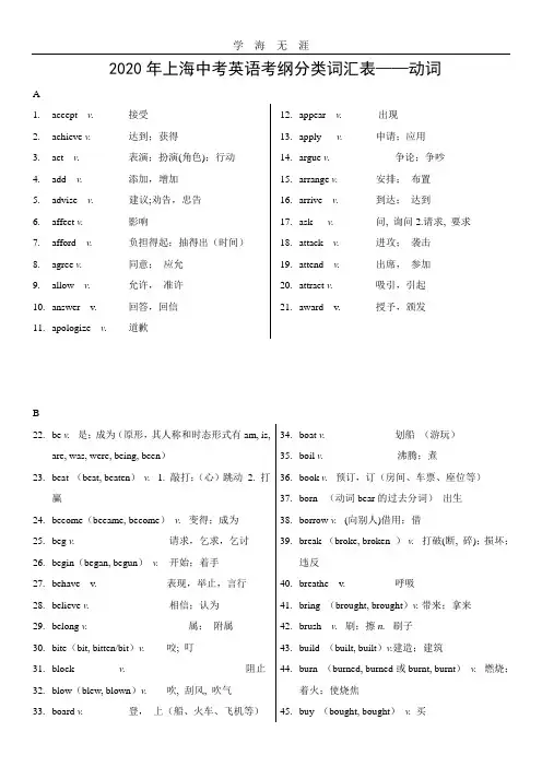 上海中考英语考纲词汇分类表(动词)(2020年整理).doc