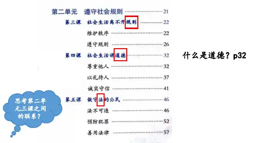 4.1 尊重他人 课件(共18张PPT)+内嵌视频204