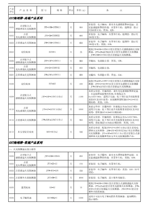 海湾火灾自动报警系统及消防联动控制系统价格表