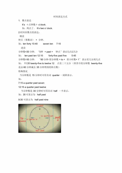 英语时间表达方式