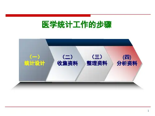 58第3节医学统计工作的基本步骤