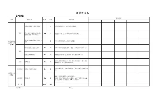 招标评分表