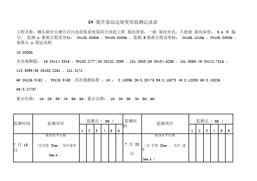 边坡变形监测表