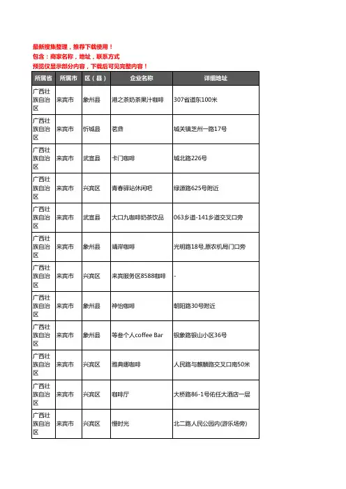 新版广西壮族自治区来宾市咖啡厅企业公司商家户名录单联系方式地址大全35家