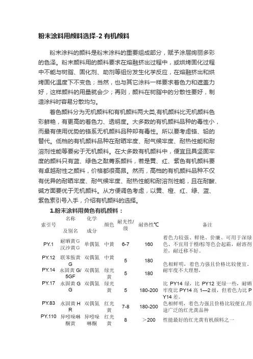 粉末涂料用颜料选择-2有机颜料