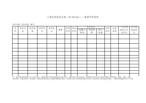 工程材料验收台账