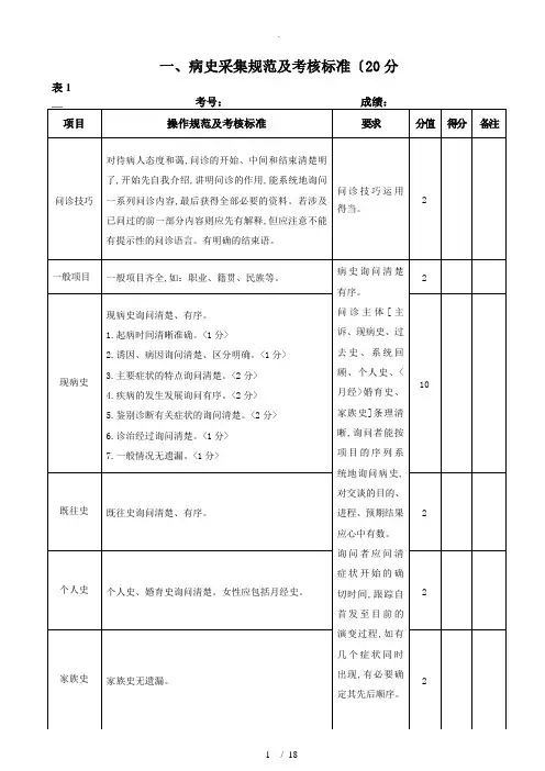2、全科医生转岗培训实践技能考核(技能)1_12项