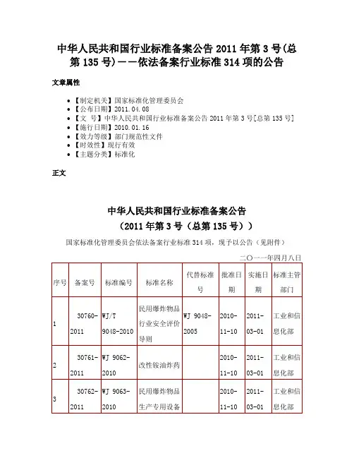 中华人民共和国行业标准备案公告2011年第3号(总第135号)－－依法备案行业标准314项的公告