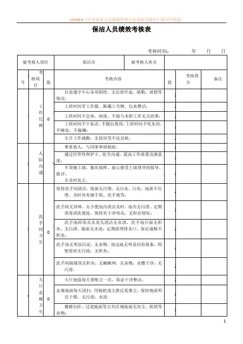 保洁人员绩效考核表