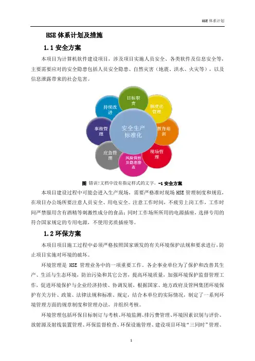 HSE体系计划