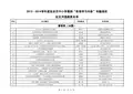 征文评选获奖名单
