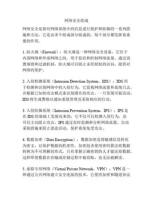 网络安全组成