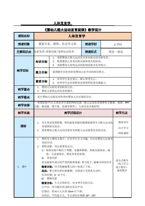 《人体发育学》第六章教学设计-粗大运动发育规律